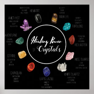 Poster Puissance de guérison des cristaux