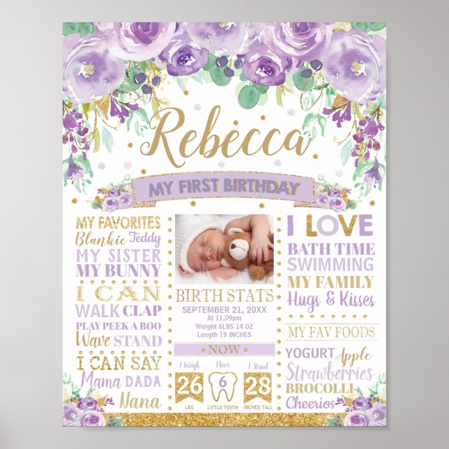 Poster Purple Floral 1er anniversaire Jalon Statistiques  (Devant)