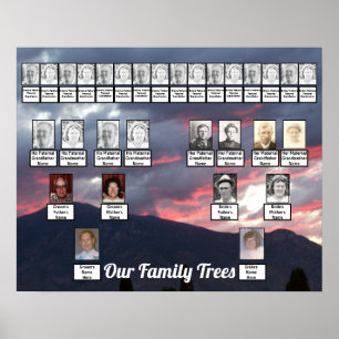 Poster Purple Mountain Sunset Photo United Family Trees