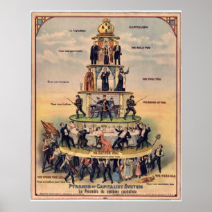 Poster Pyramide des systèmes capitalistes travailleurs in