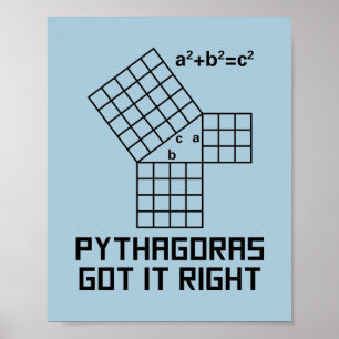 Poster Pythagore L'A Compris Bien Maths