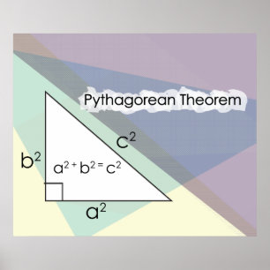 Poster Pythagorean Theorem *UPDATED*