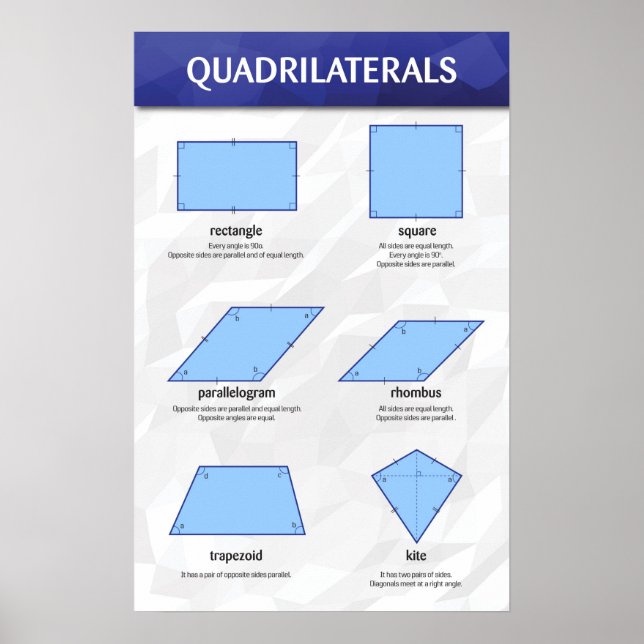 Poster Quadrilatéral (Devant)