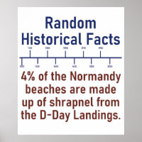Quatre Pour Cent Des Plages De Normandie - Histoir