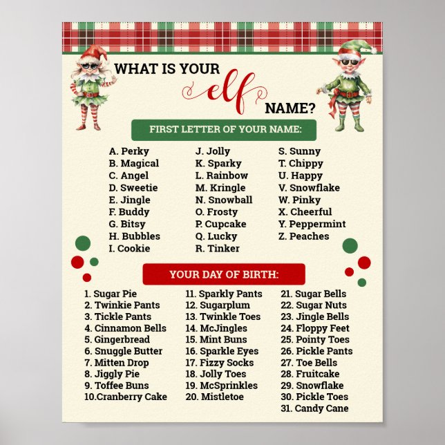 Poster Quel est votre Elf Jeu Noël Plaqué Signe (Devant)