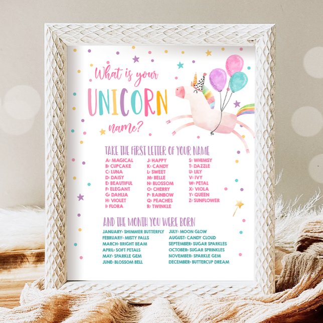 Poster Quel Est Votre Nom Unicorne Jeu Magique Anniversai (Créateur téléchargé)