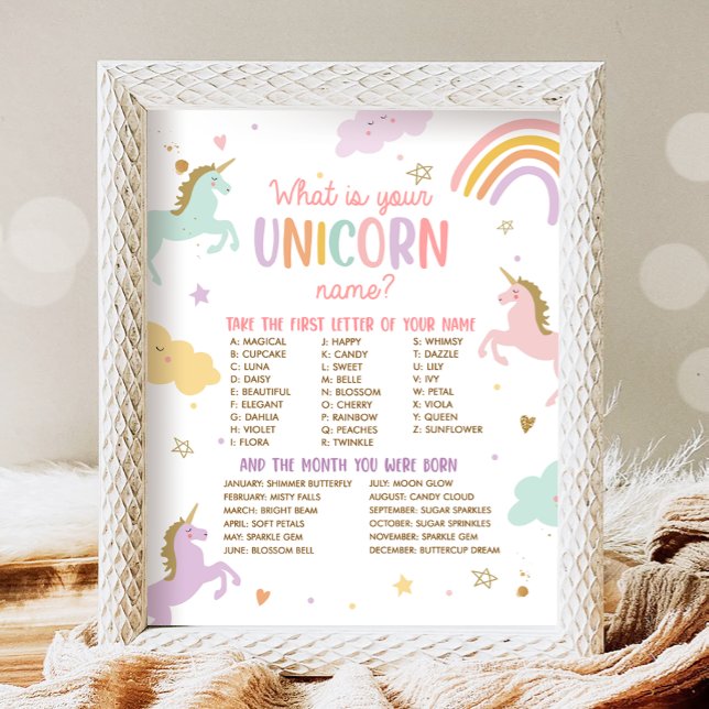 Poster Quel Est Votre Nom Unicorne Jeu Magique Anniversai (Créateur téléchargé)