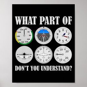 Poster Quelle partie de vous ne comprenez pas drôle de lo