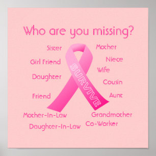 Poster Qui sont vous ruban rose absent