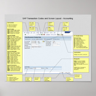 Poster Raccourcis comptables SAP