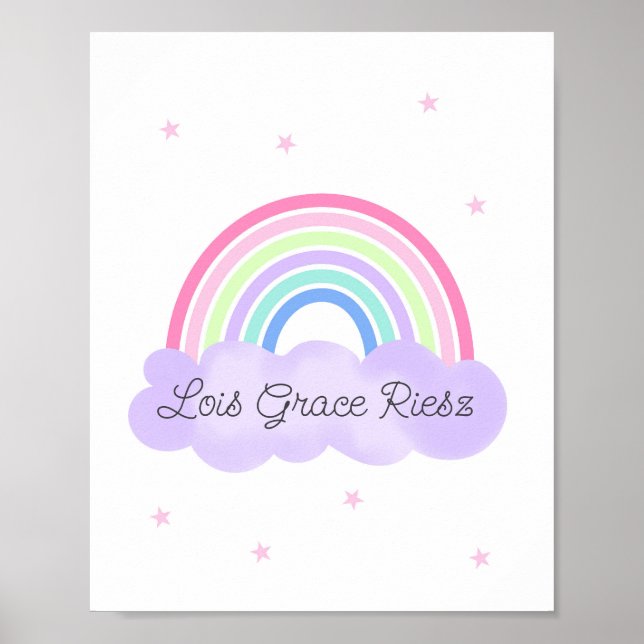 Poster Rainbow Dreams Wall Art Psalm 28:7  print 2of 3 (Devant)