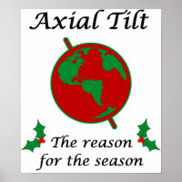 Raison de la inclinaison de l'axe pour la saison
