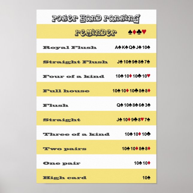 Poster Rappel de classement main de poker avec bandes jau (Devant)