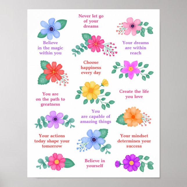 Poster Rappels quotidiens Citations motivationnelles posi (Devant)