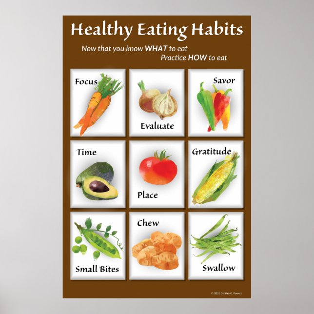 Poster Rappels sur les habitudes alimentaires saines (Devant)