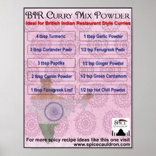 Poster Recette de poudre de curry