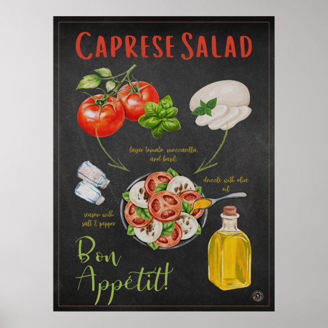 Poster Recette de salade Caprese - Cuisine italienne (Devant)
