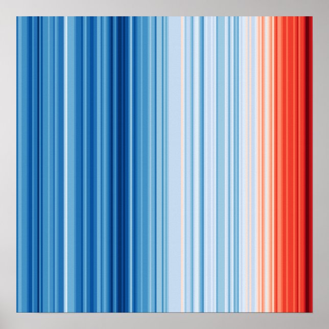 Poster Réchauffement climatique Stripes Changement climat (Devant)