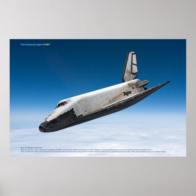Poster Réentrée atmosphérique de la navette soviétique Bo (Devant)