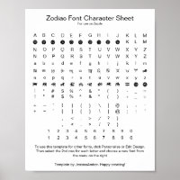 Référence de caractères de police de symbole du zo