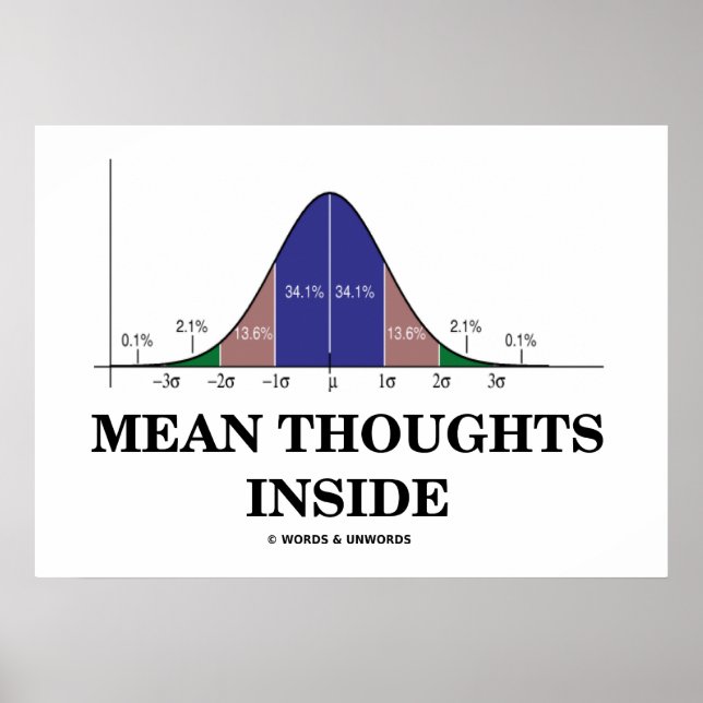 Poster Réflexions moyennes à l'intérieur (Humour statisti (Devant)