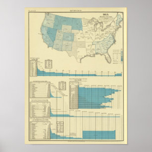 Poster Régions d'extraction d'or