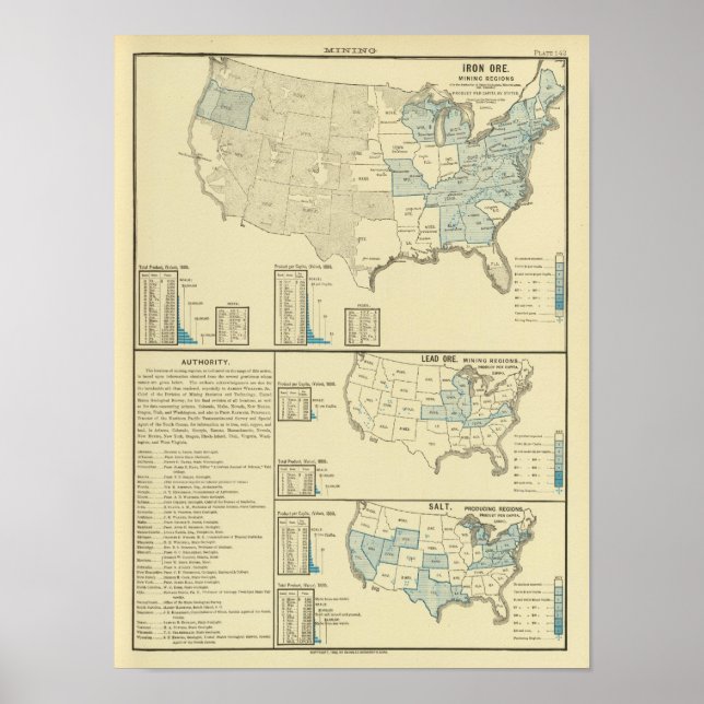 Poster Régions minières de minerai de fer (Devant)
