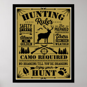 Poster Règles de chasse