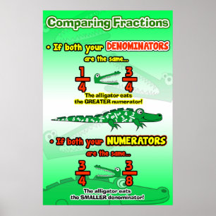 Poster Règles de comparaison des fractions = Poster/Ancre