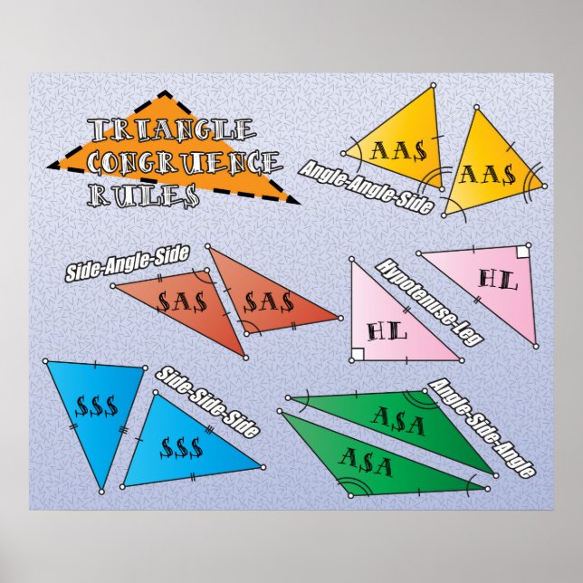 Poster Règles de concordance triangulaire (Devant)