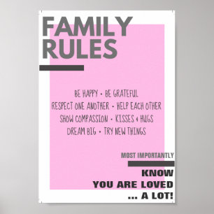Poster Règles de famille