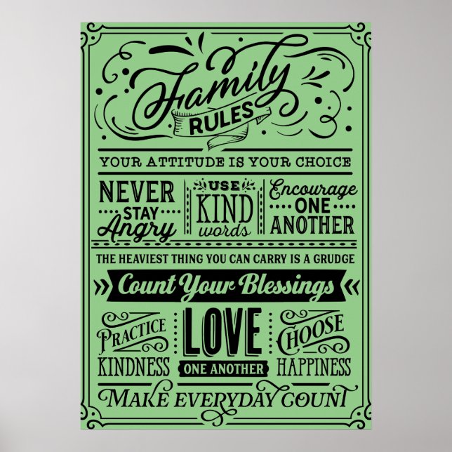 Poster Règles de famille (Devant)