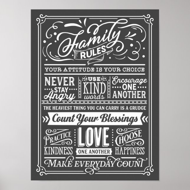 Poster Règles de famille Typographie Maison Règles Jote P (Devant)