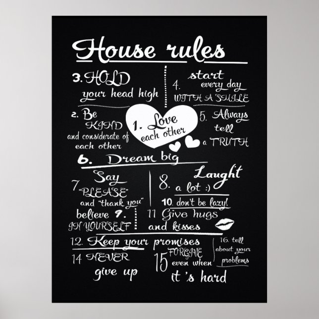 Poster Règles de la maison (Devant)