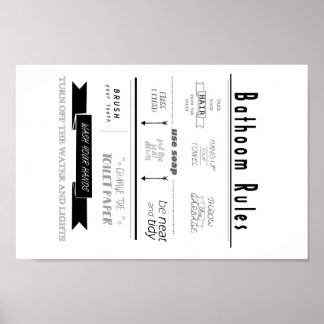 Poster règles de la salle de bain