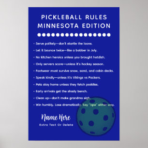 Poster Règles de Pickleball Personnalisées Édition Minnes