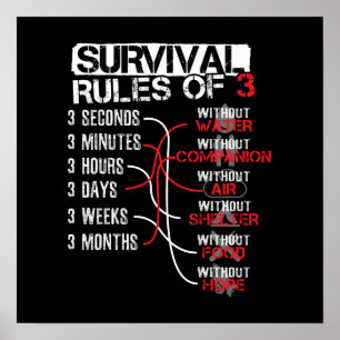 Poster Règles de survie de trois - Quiz sur la nature