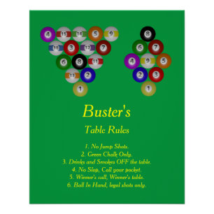 Poster Règles de Tableau de Chambre du billard du type