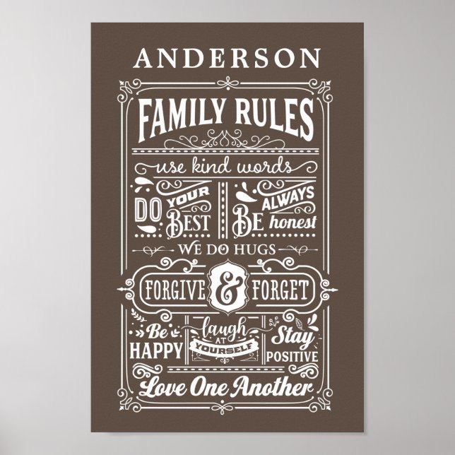Poster Règles familiales Règles de la maison Nom de famil (Devant)