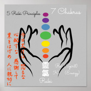 Poster Reiki/Chakra 11x11 pouces