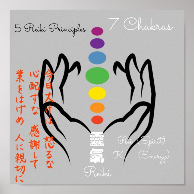 Poster Reiki/Chakra 11x11 pouces (Devant)
