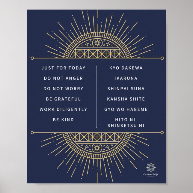 Poster Reiki Précepts. anglais et japonais (Devant)