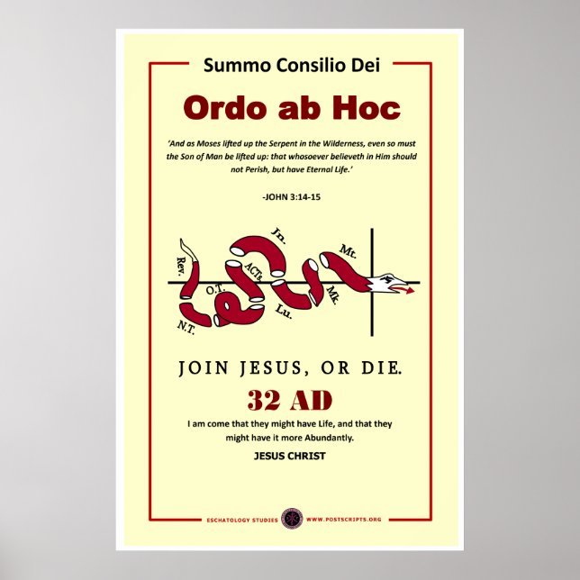 Poster Rejoignez Jésus ou Mort (Devant)