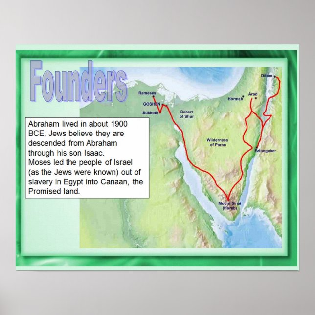 Poster Religion, judaïsme, Abraham (Devant)