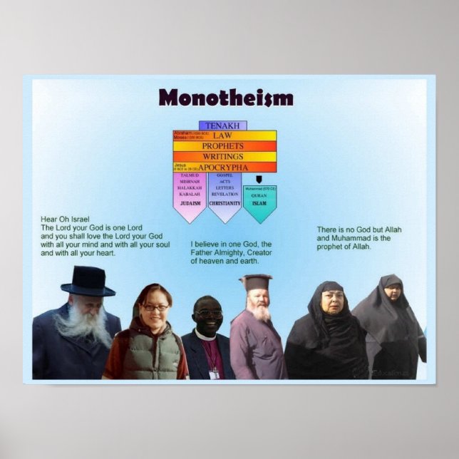 Poster Religions Mondiales, Monothéisme (Devant)