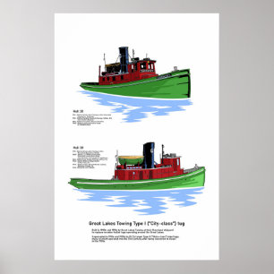 Poster remorqueur des Grands Lacs de classe City