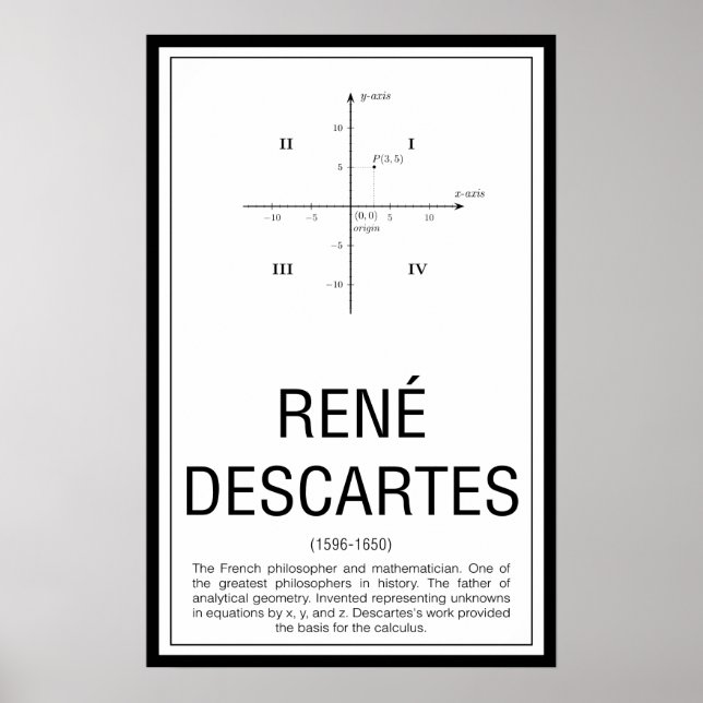Poster René Descartes (Devant)