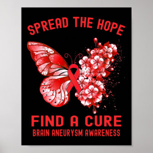 Poster Répandre L'Espoir Trouver Un Cerveau Cure Aneurysm