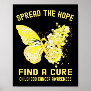 Poster Répandre L'Espoir Trouver Un Traitement Du Cancer