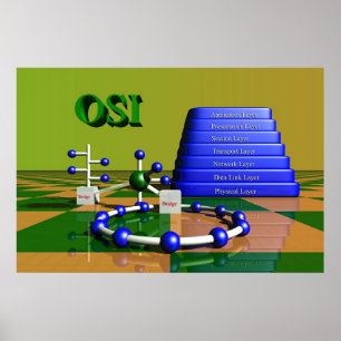 Poster Réseau d'OSI